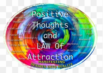 Spirituality Positive Thoughts U0026 Law Of Attraction - Dot Emoji,Manifest Emotions