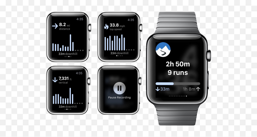 Apple Watch - Apple Watch Fitness Apps Emoji,Best App For Emojis For Gear S2