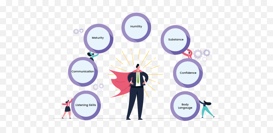 What Is Charismatic Leadership And Its Benefits Emoji,Dow , Feeling Fantastic? - Emotions And Appearances