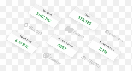 Hodlfire Spreadsheet Emoji,Fire Emoji Google Sheet