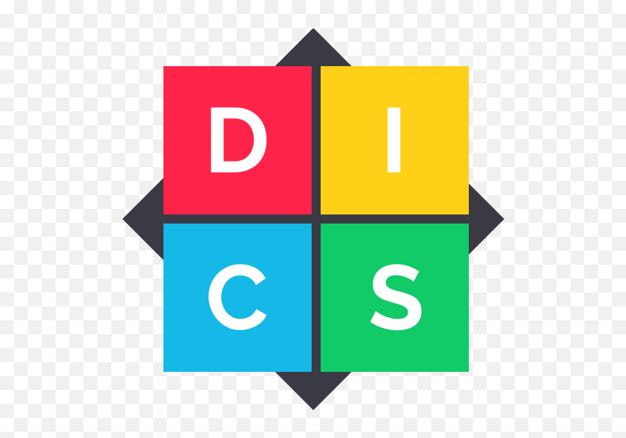 Disc Theory And Disc Personality Traits - Disc Insights Disc How To Communicate Emoji,Theories Of Emotions