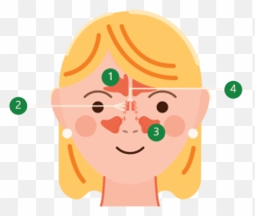 Las Alergias Pueden Causar Dolor De - Dolor Facial Por Alergia Emoji,Que Significa El Emoticon De La Monita Con Brazos Sobre La Cabesa