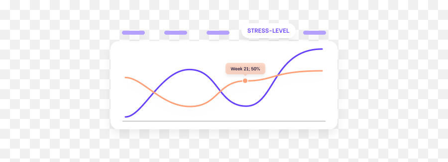 Home - Dot Emoji,Motivation And Emotion Chart