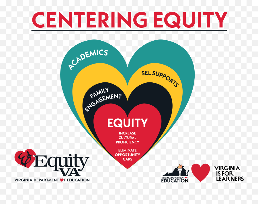 About Edequityva Virginia Is For Learners Emoji,Mork Eliminates Emotion