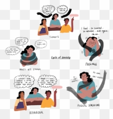 Anxiety - Mann Mela Museum Of Mental Health Stories Emoji,Worry Emotion Or Thought