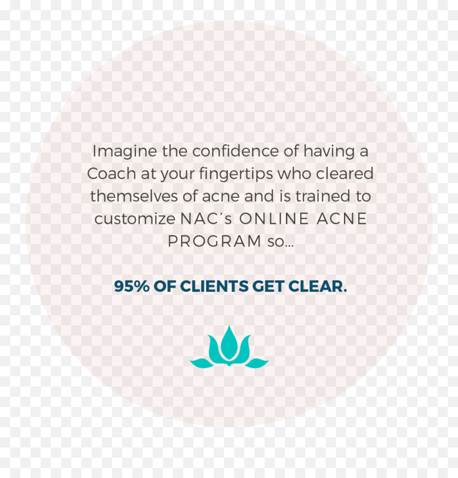 Clear Skin Discovery Session - Natural Acne Clinic Emoji,Easter Island Emoji Name