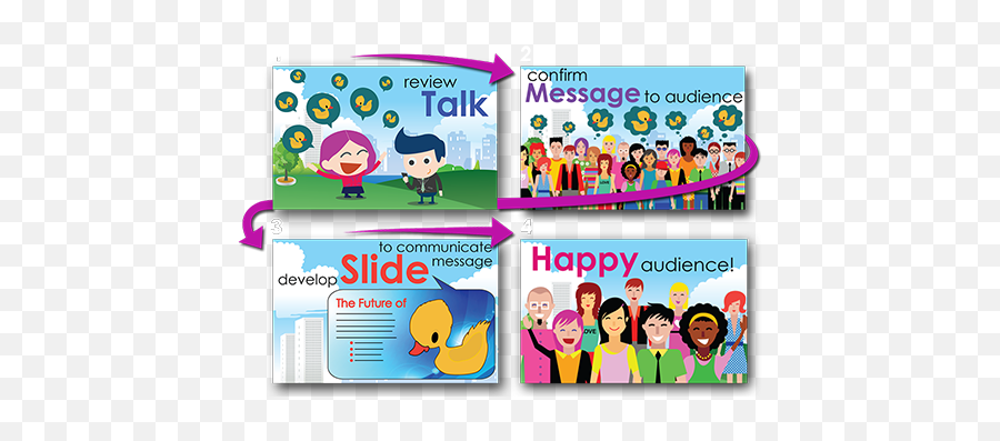 Powerpoint Design - Tlc Creative Services Inc Sharing Emoji,Ppt On Feelings And Emotions