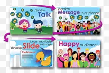 Powerpoint Design - Tlc Creative Services Inc Sharing Emoji,Ppt On Feelings And Emotions