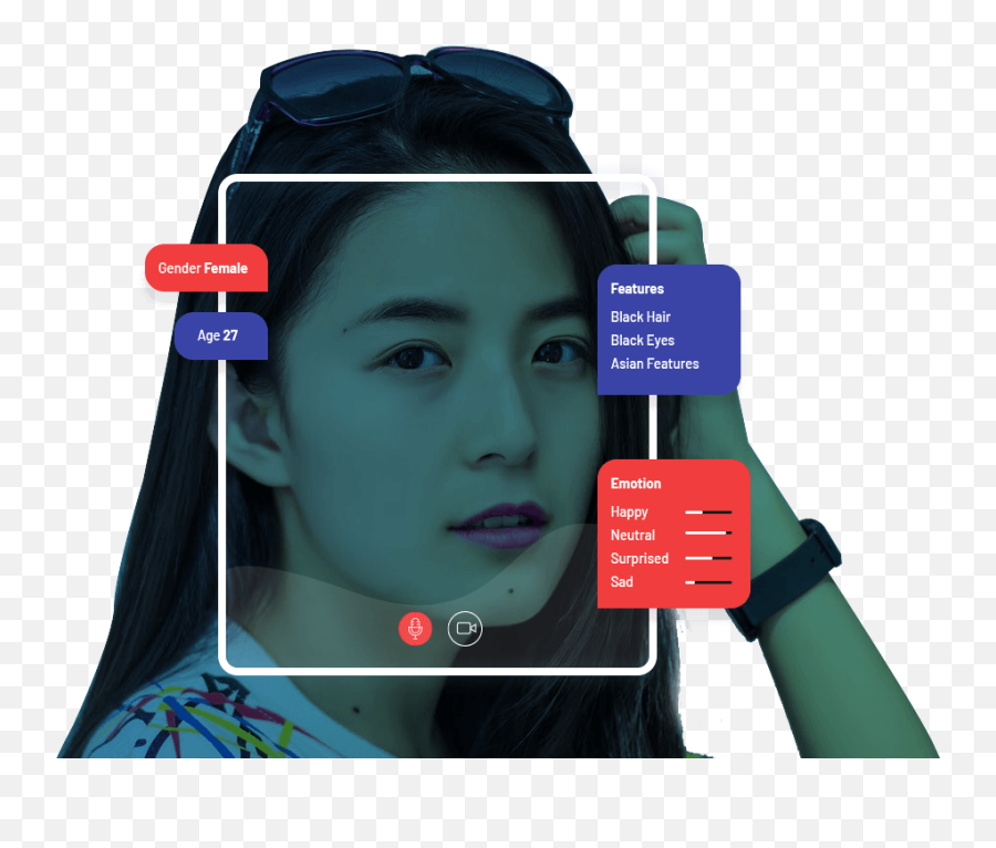 Emotion Recognition Ai - Language Emoji,Emotion Reference