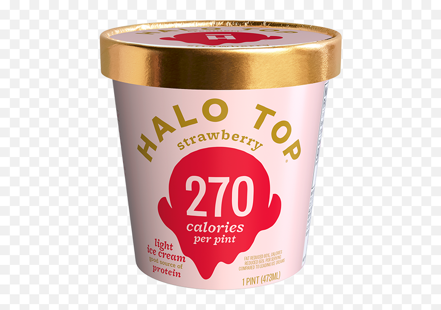 Freddy Krueger Or Nancy Thompson Ice Cream Quiz Emoji,Buzzfeed Unsolved Emojis