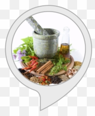 Mayo Clinic Answers - Ayurvedic Products Emoji,Medscape Mayo Clinic Emojis