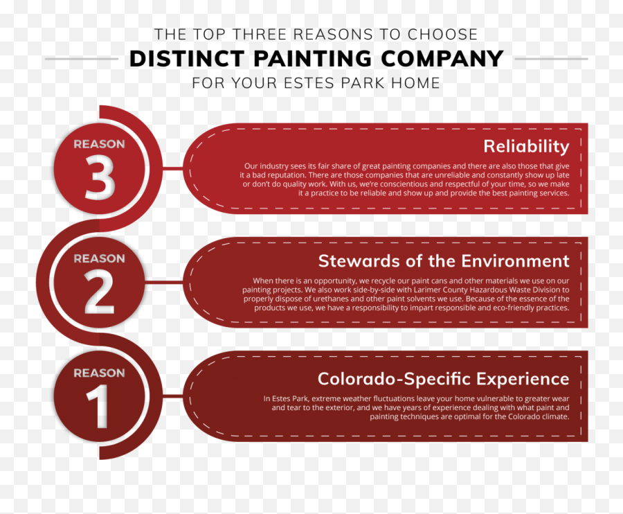 Estes Park Painting Services - Language Emoji,Painting That Deal With Emotion