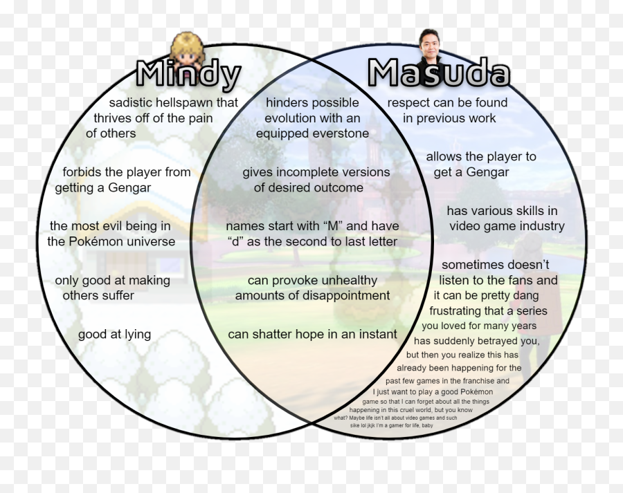 Oc - Dot Emoji,I'm Having An Emotion Meme