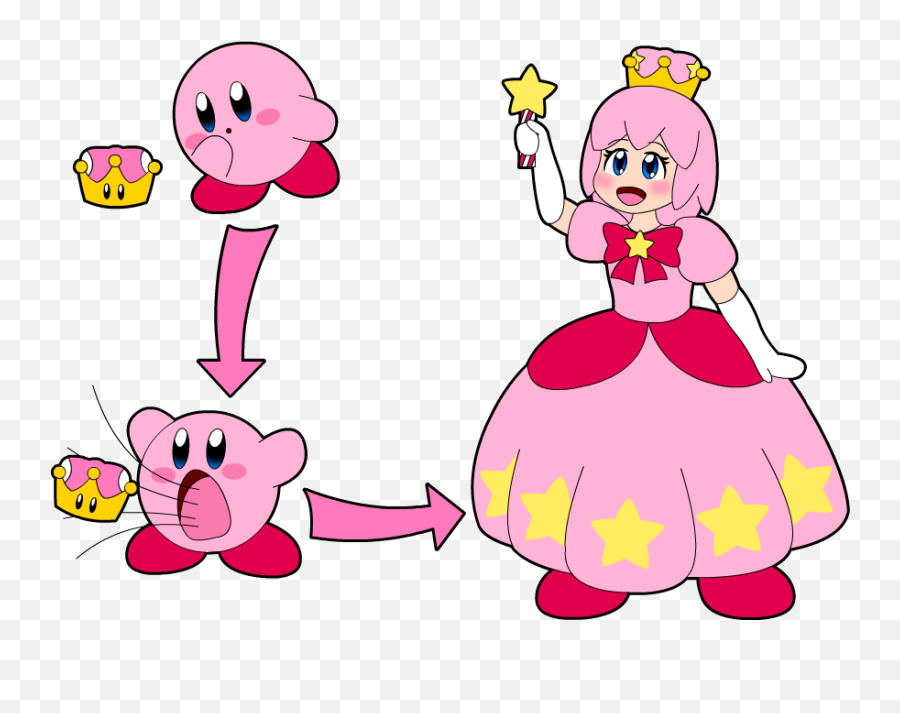 10000 Best Rkirby Images On Pholder Artwork Two Friends Emoji,Marx Emojis Kirby