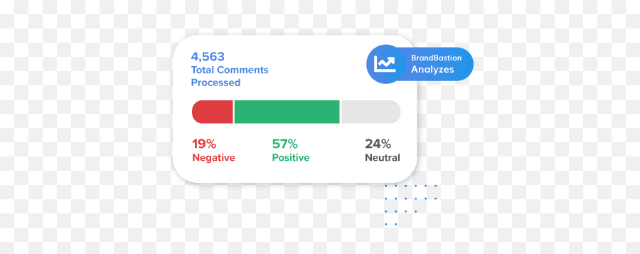Insights I Brandbastion Emoji,How To Insert Emojis Into Your Instagram Comments