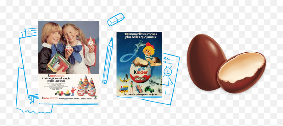 History Of Kinder Surprise - Kinder Middle East Types Of Chocolate Emoji,Emotion Posters For Children