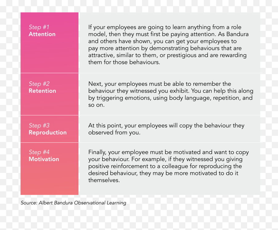 The Employee Experience In The Public Sector Emoji,Emotions On Staff Meeting