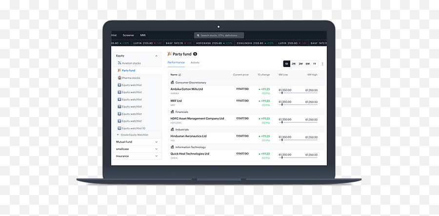 Tickertape - Technology Applications Emoji,Tradingview Emojis