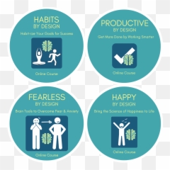 Brain - Black Plate Chargers Emoji,Shawn Achor Positive Emotions