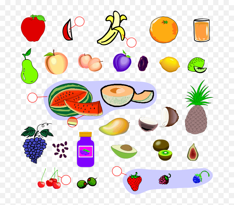 The World Of Kindergarten Marzo 2011 - Fruits In English Emoji,Umami The Fifth Emotion