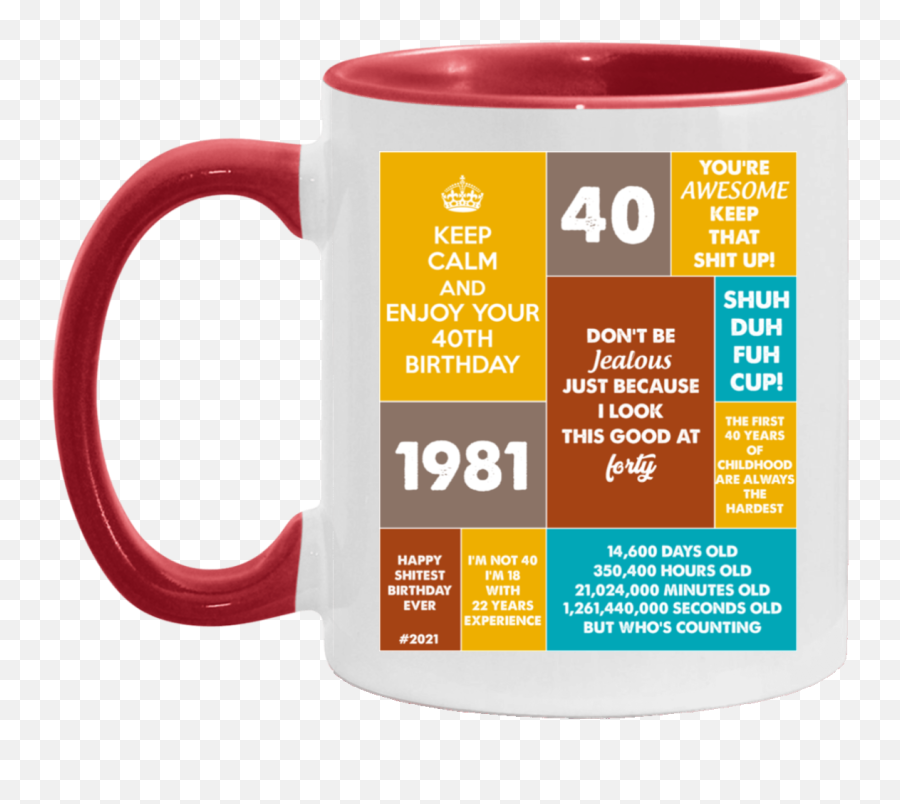 40th Birthday Gifts Funny Quote Coffee Mug Emoji,Emojis Duh