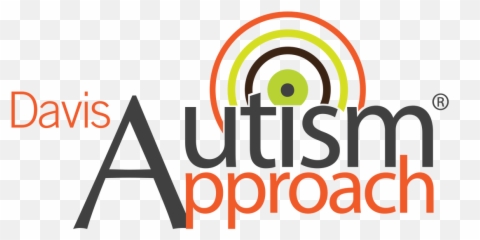 Dyslexia Characteristics - Optimum Learning Emoji,Emotion Faces Aspergers Test