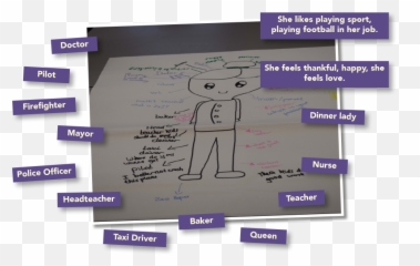 Gender Stereotypes Are Debatable - Agenda Online Emoji,Unstereotypical Emotions For Genders