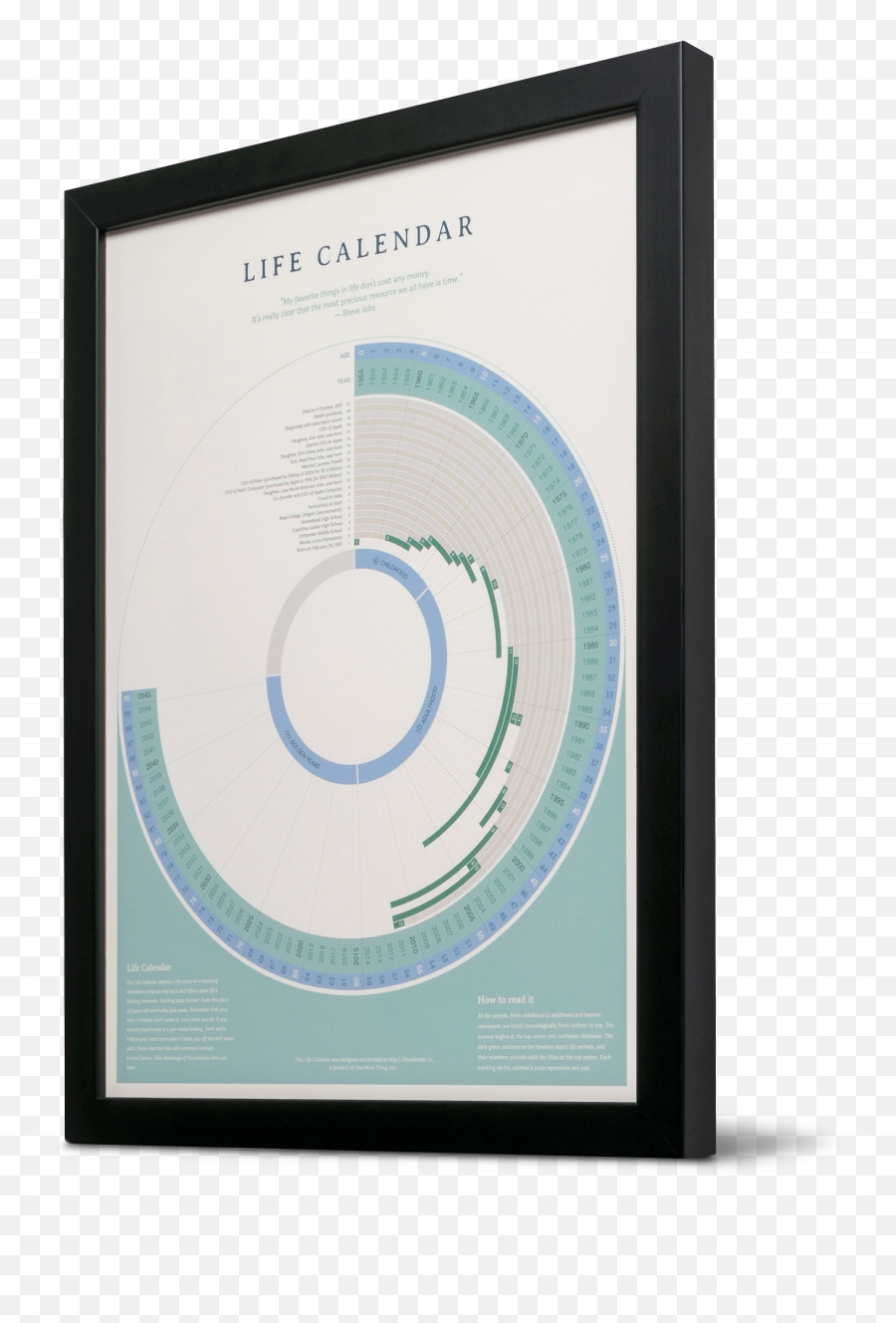 Life Calendar - Your Life Story On A Gorgeous Poster Product Horizontal Emoji,Emoji Life Story