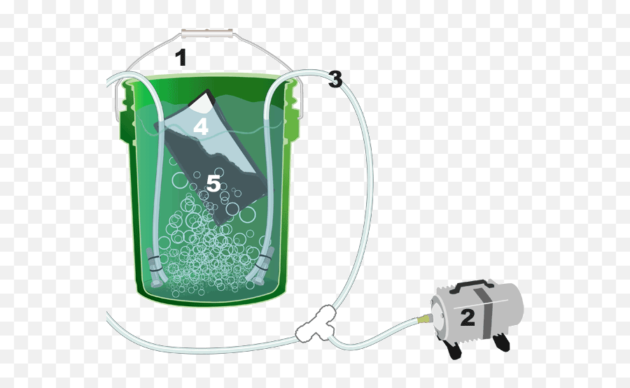 Bucket Lid White 20l Prepared For Aerated Compost Tea - Vertical Emoji,Bucket Of Water Emoji