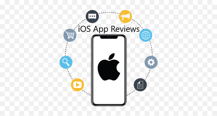 What Are The Best Canada Site For Ios App Review - Quora Mobile App Development Emoji,Emoji Blitz Iphone