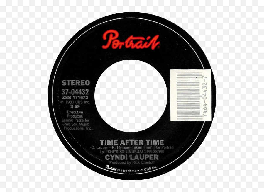 Time After Time Cyndi Lauper Song - Wikipedia Time After Time Emoji,Sweet Emotion Chords