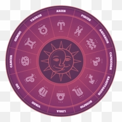 Daily Horoscope For December 12 Astrological Prediction For - 2021 Leo Zodiac Moon Girl Toon Emoji,Capricorn Emotions