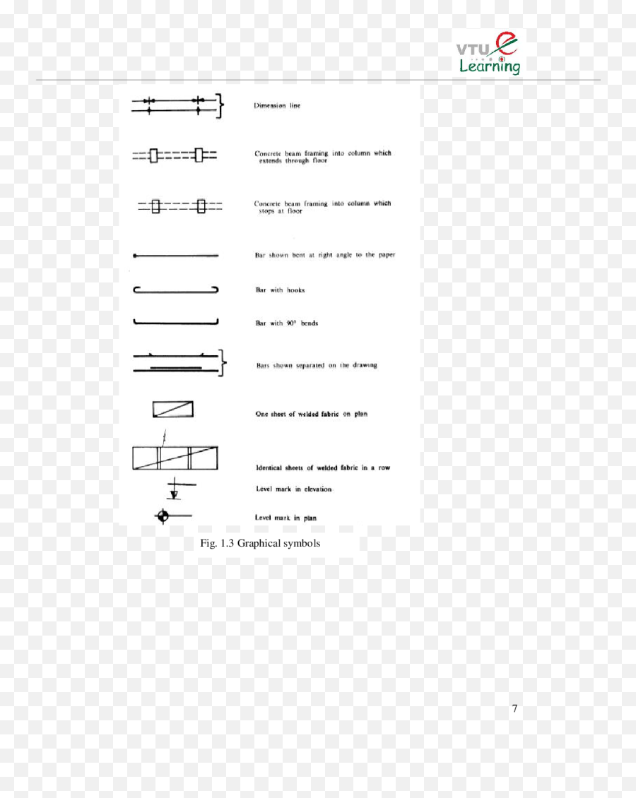 Machine Learning Notes Vtu 7th Sem - Quantum Computing Vertical Emoji,Dan Bilzerian Emojis