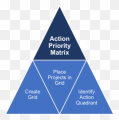 Productivity Archives - Praise Triangle Emoji,Glass Case Of Emotion Gifg