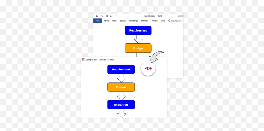 Componentsource News - Vertical Emoji,How To Draw Emojis In Richedit Control