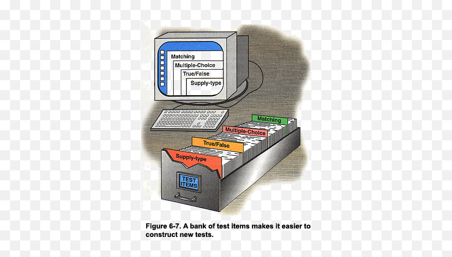 Critique And Evaluation - Office Equipment Emoji,In Art, Lines Can Express Emotion. True False