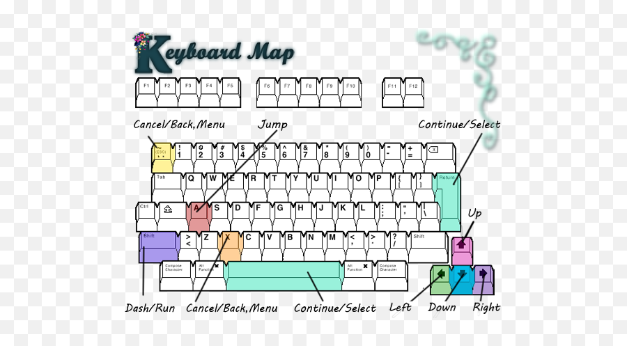 Rpg Maker Central Forums - Rpg Maker Control Keyboard Emoji,Rpg Vx Ace Emoticon Drop Heart