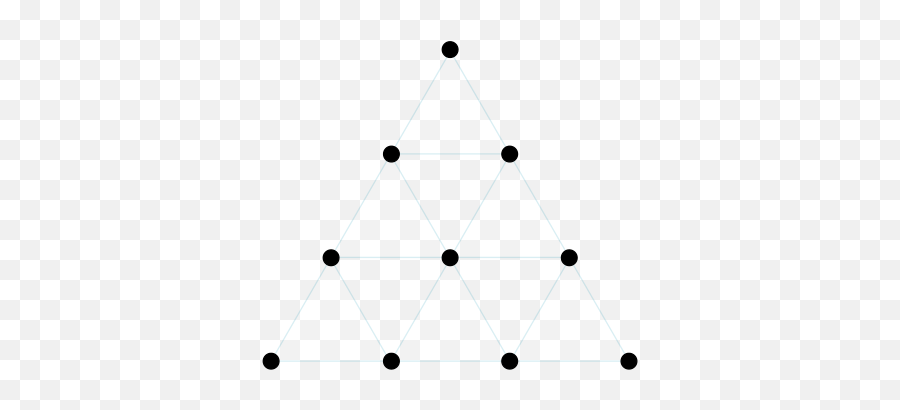 Pythagoreanism - Pythagorean Tetractys Emoji,Plato Emotion Reason Pyramid