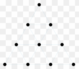 Pythagoreanism - Pythagorean Tetractys Emoji,Plato Emotion Reason Pyramid