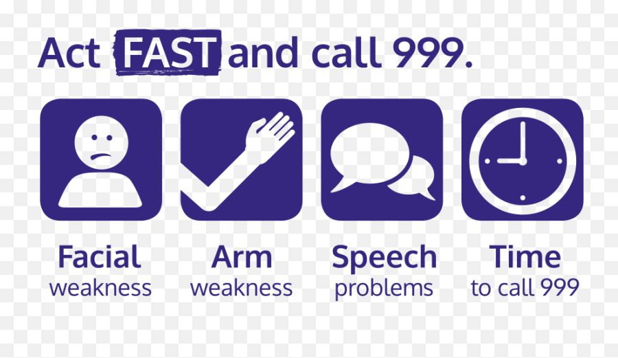 Strokeassocscotland - Fast Stroke Test Png Emoji,Time Magazine Four Emotions Glasgow