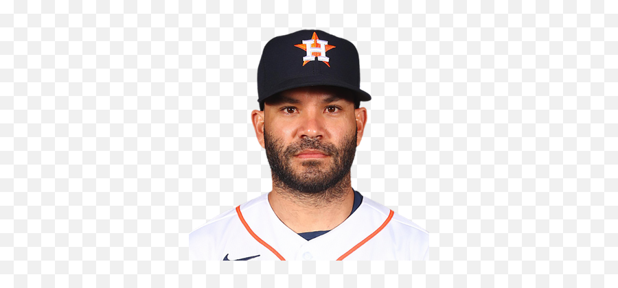 Jose Altuve - Mlb News Rumors U0026 Updates Fox Sports Emoji,Houston Astros Emoticon Twitter