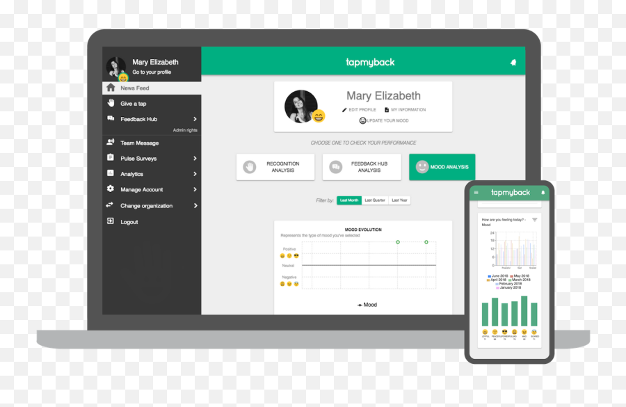 10 Tools To Increase Team Engagement Teamy Blog Emoji,How To Add Emojis To Trello Board