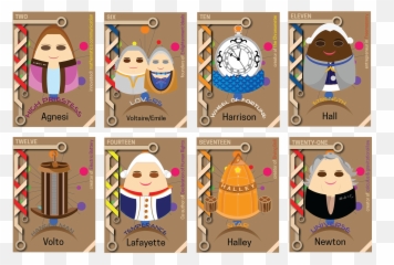 Visual Data Architecture For My Company - Language Emoji,Emoji Game Us Constitution