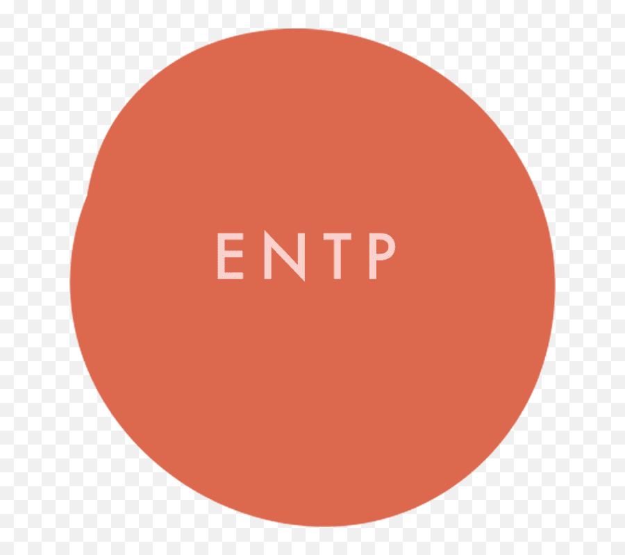 How To Plan The Perfect Day According To Your Personality - Dot Emoji,Entp Only Two Emotions