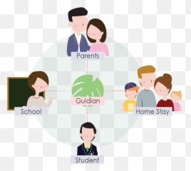 Guidian Australia U2013 Looking After Families Emoji,Wechat Falling Emotions