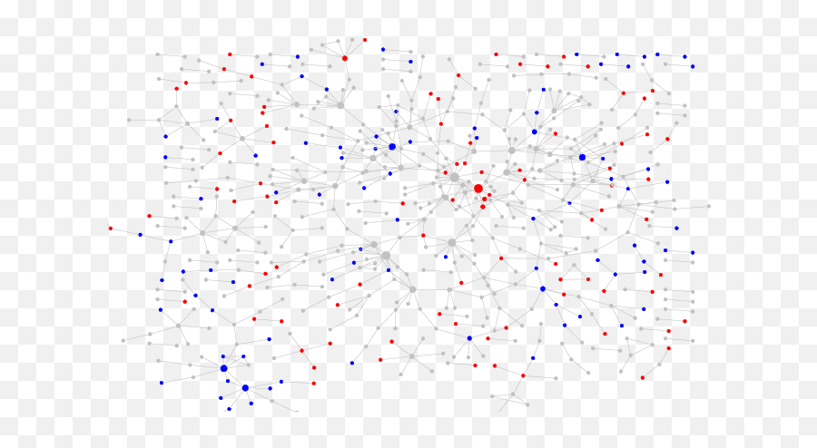 Discussion Network Of Editors That Have Exchanged At Least Emoji,