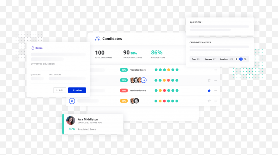 How To Avoid The 12 Kinds Of Hiring Bias In Your Recruitment Emoji,Humans Feel Negative Emotions 2.5x More Than Positive Ones