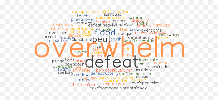 Overwhelm Synonyms And Related Words What Is Another Word - Dot Emoji,Drowning In Emotions