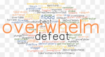 Overwhelm Synonyms And Related Words What Is Another Word - Dot Emoji,Drowning In Emotions