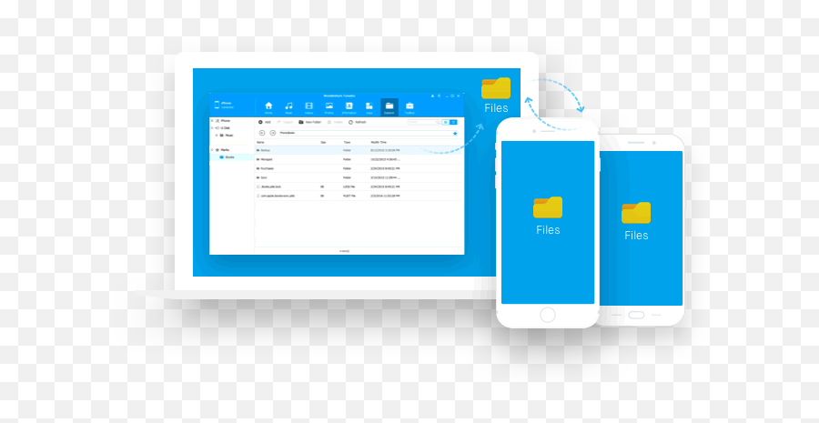 Sitemap - Vertical Emoji,Teclado Moto G Emoticons